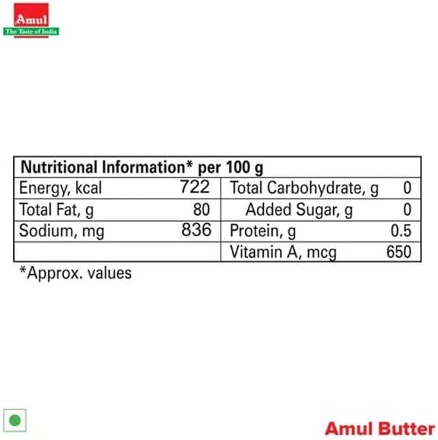 AMUL BUTTER SALTED