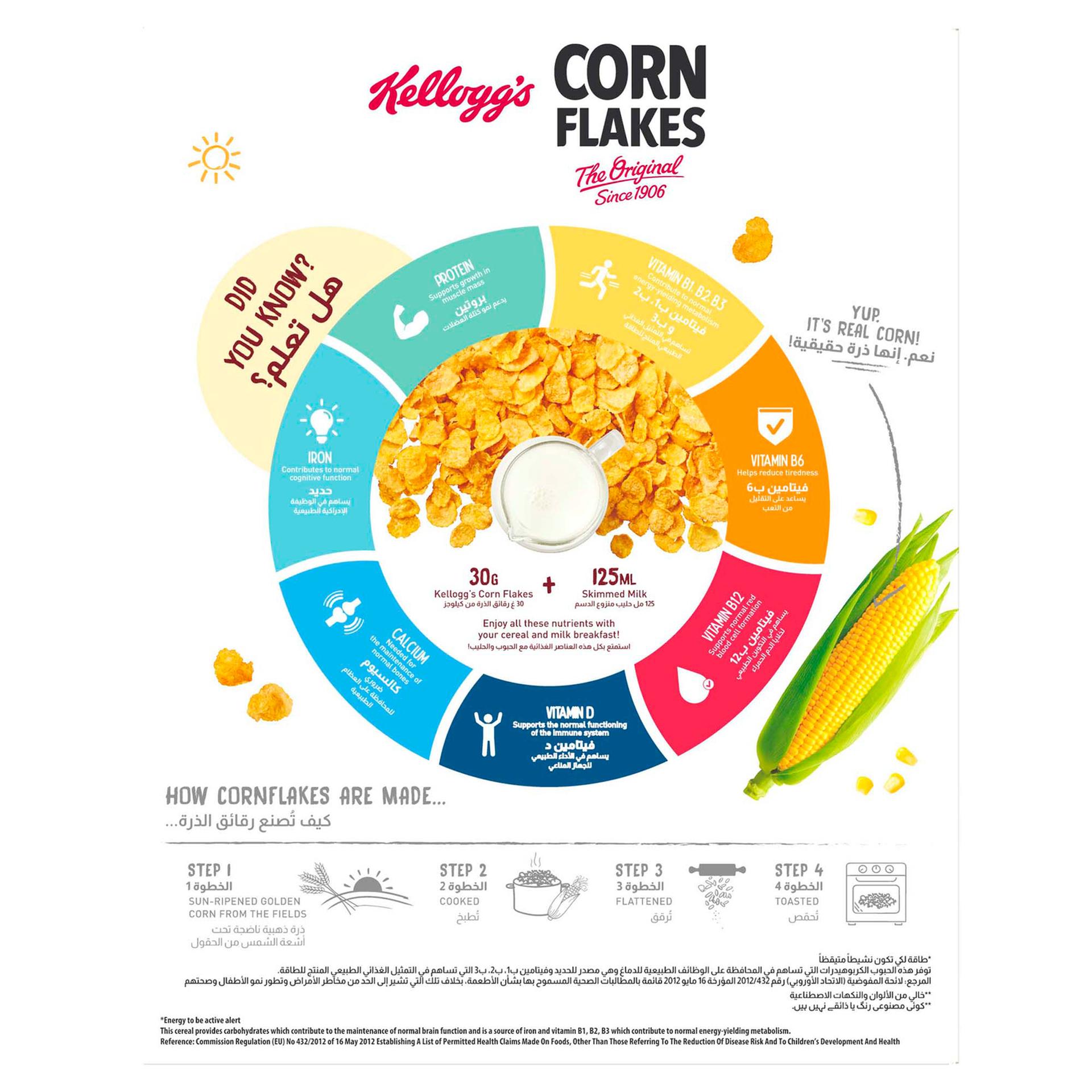 KELLOGGS CORN FLAKES ORIGINAL - Wholesale